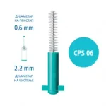 Конец и интердентална нега